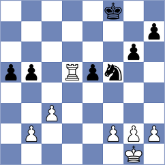 Morkunas - Necula (chess.com INT, 2023)