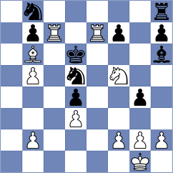 Gu Xiaobing - Fernandez Lopez (chess.com INT, 2023)