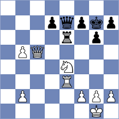 Harvey - Ovetchkin (chess.com INT, 2023)