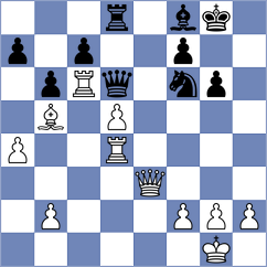 Bazilius - Bhagyashree (chess.com INT, 2024)