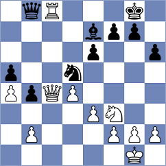 Hayrapetyan - Acikel (chess.com INT, 2024)
