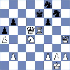 Zhigalko - Pantev (chess.com INT, 2023)