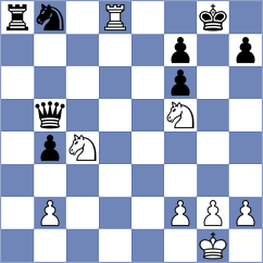 Toniutti - Korol (chess.com INT, 2024)