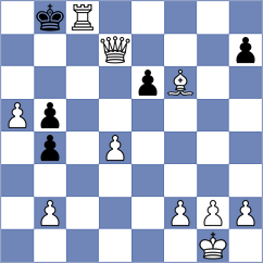 Stoyanov - Mullodzhanov (chess.com INT, 2024)