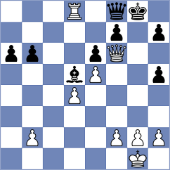 Ardila - Jannatul (chess.com INT, 2022)