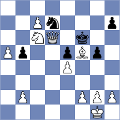 Torres Cueto - Streltsov (chess.com INT, 2023)