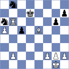 Iskusnyh - Moskvin (chess.com INT, 2024)