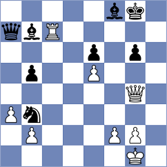 Zhigalko - Ibarra Jerez (Chess.com INT, 2021)