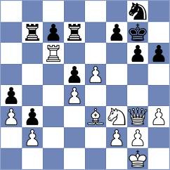 Martic - Zanette (chess.com INT, 2021)