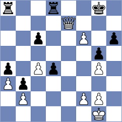 Rakhmatullaev - Mustaps (Chess.com INT, 2021)