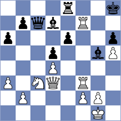 Martinez Alcantara - Mohammadi (chess.com INT, 2024)