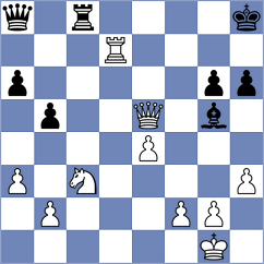Hj - Tirador (Chess.com INT, 2020)