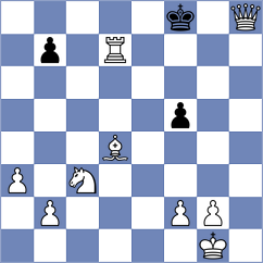 Gubanov - Kuderinov (Chess.com INT, 2021)