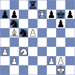 Demina - Shevchuk (chess.com INT, 2024)