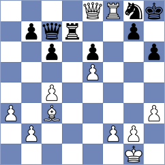 Nepomniachtchi - Baraeva (Chess.com INT, 2021)