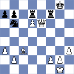 Poluljahov - Goncharov (chessassistantclub.com INT, 2004)