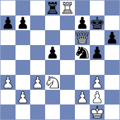 Przybylski - Dahlgren (chess.com INT, 2023)