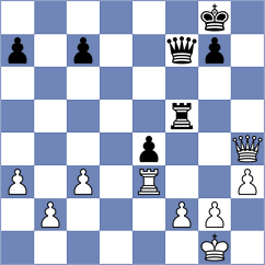 Erzhanov - Viskelis (chess.com INT, 2024)
