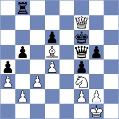 Tasev - Gueci (chess.com INT, 2023)