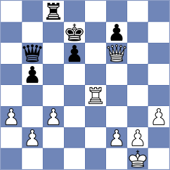 Silva - Pastar (chess.com INT, 2024)