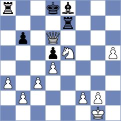 Uzcategui Rodriguez - Mohamed (chess.com INT, 2023)