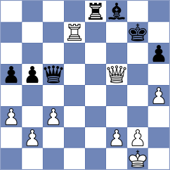 Tari - Koneru (chess24.com INT, 2021)