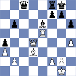 Bindrich - Toman (chess.com INT, 2024)