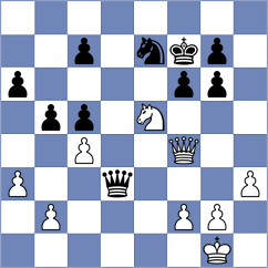 Hommadov - Amanov (chess.com INT, 2023)