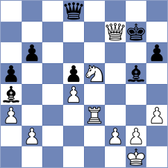 Principe - Abdrlauf (Chess.com INT, 2021)