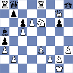 Theocharous - Nilssen (Chess.com INT, 2021)