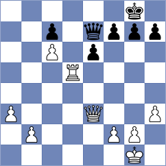 Arnold - Villabrille (chess.com INT, 2023)