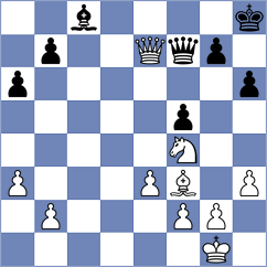 Mamedjarova - Hoang Thi Bao Tram (chess.com INT, 2020)