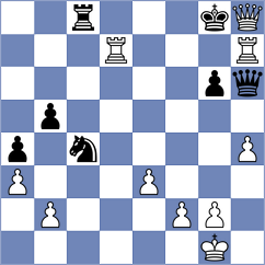 Yuan - Temirkanov (Chess.com INT, 2021)