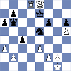 Malek - Ali Abdullahi (chess.com INT, 2022)