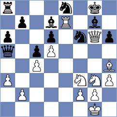 Rodriguez Avila - Melian (chess.com INT, 2024)
