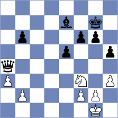 Larina - Shuvatkin (Chess.com INT, 2020)