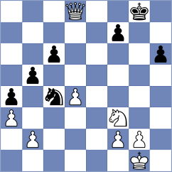 Aliyev - Bardyk (chess.com INT, 2024)