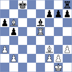 Dmitrenko - Tharushi (chess.com INT, 2024)