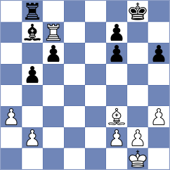 Frayna - Rayan (Chess.com INT, 2020)