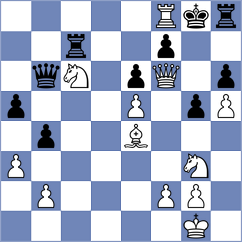 Can - De la Villa Garcia (chess.com INT, 2023)