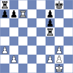 Mahip Singh - Shuvalova (chess.com INT, 2024)