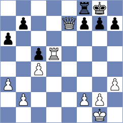 Broca Jimenez - Novikova (chess.com INT, 2024)