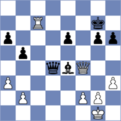 Fernandez Bustamante - Powell (chess.com INT, 2023)