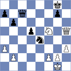 Belova - Politov (Chess.com INT, 2021)