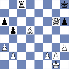 Szabo - Rustemov (chess.com INT, 2022)