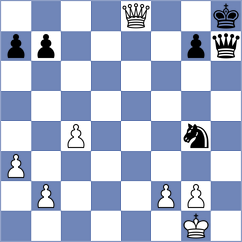Sentissi - Svane (chess.com INT, 2023)