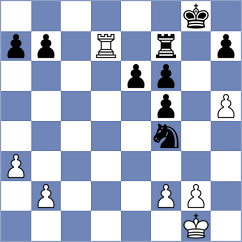 Vafin - Kohler (chess.com INT, 2024)