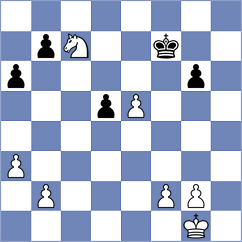 Rees - Melamed (chess.com INT, 2024)