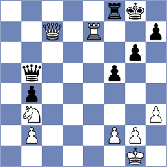 Koridze - Ambartsumova (chess.com INT, 2023)