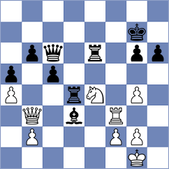 Kharmunova - Prohorov (chess.com INT, 2022)